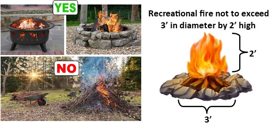 /pdfs/Recrational Fires Explained.pdf